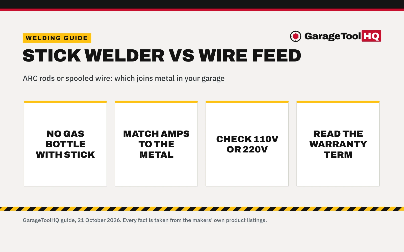 Stick Welder vs Wire Feed: Which One Should You Buy?
