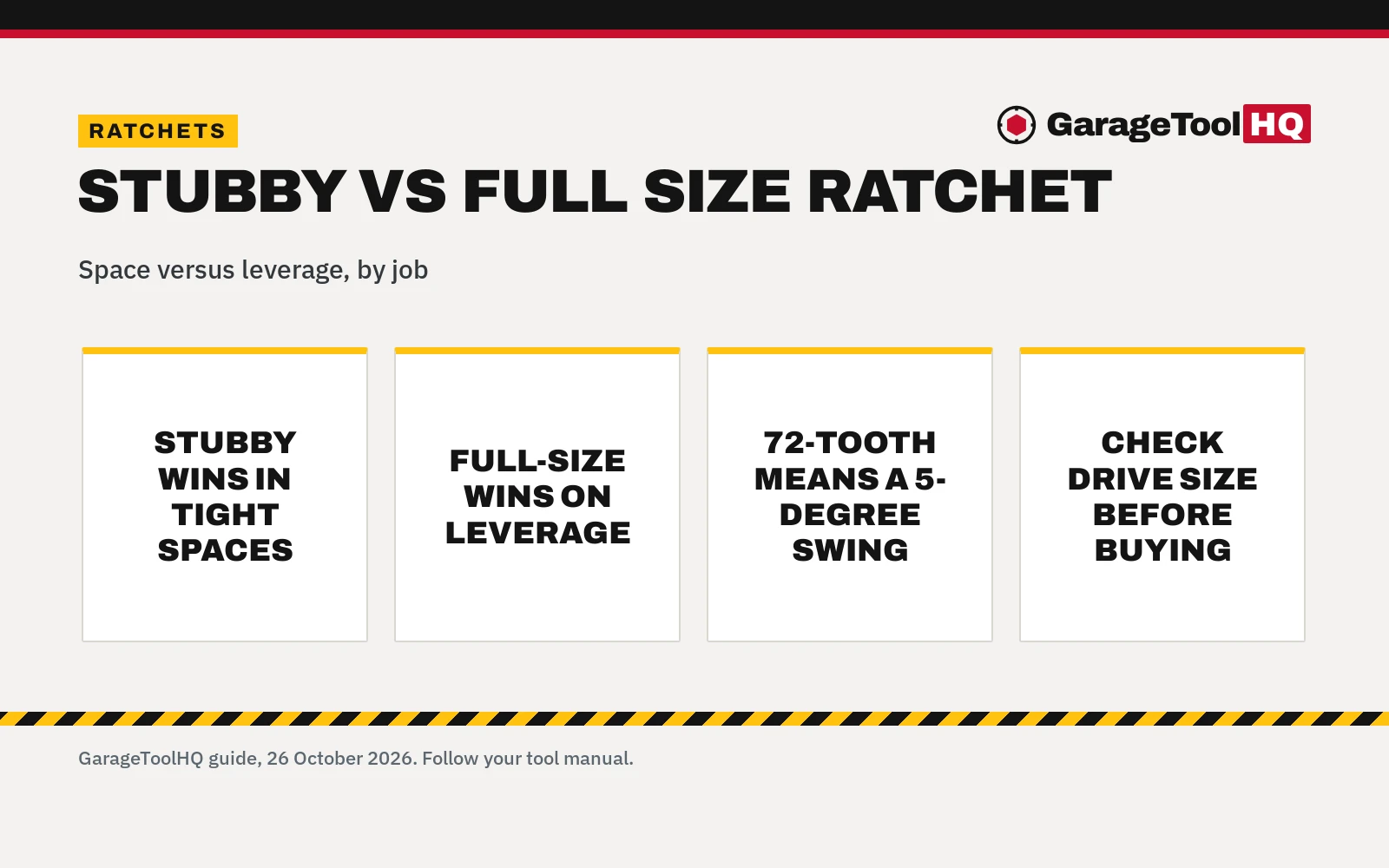 Stubby vs Full Size Ratchet: Which One Should You Buy?