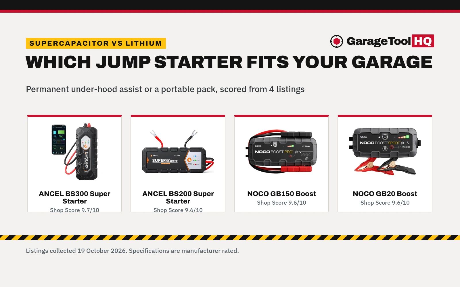 Supercapacitor vs Lithium Jump Starter: Which One Should You Buy?