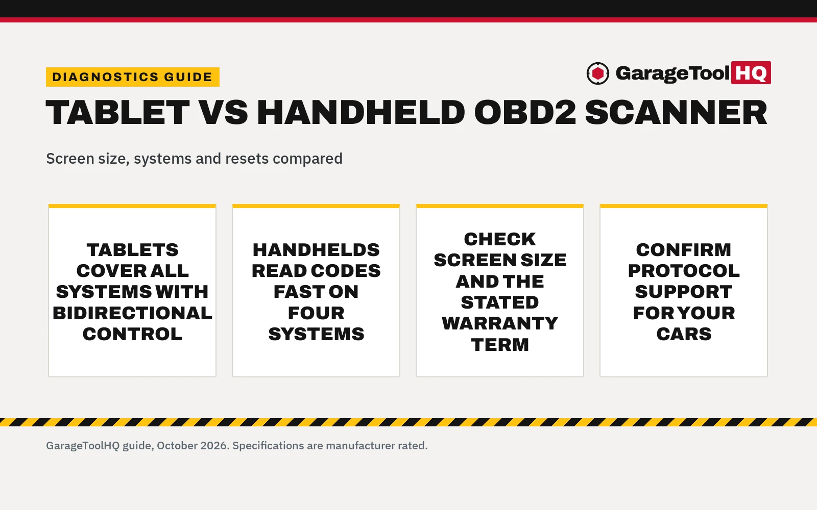 Tablet vs Handheld OBD2 Scanner: Which Should You Buy?