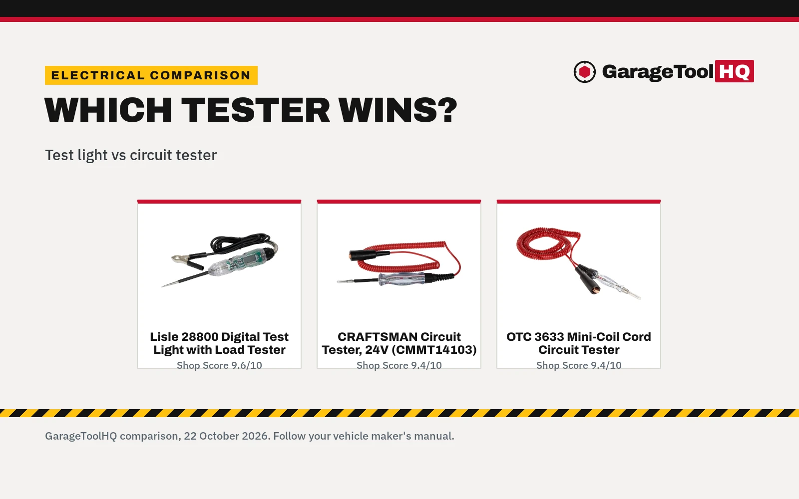Test Light vs Circuit Tester: Which One Should You Buy?