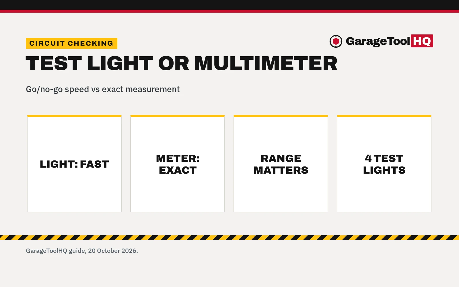 Test Light vs Multimeter: Which One Should You Buy?