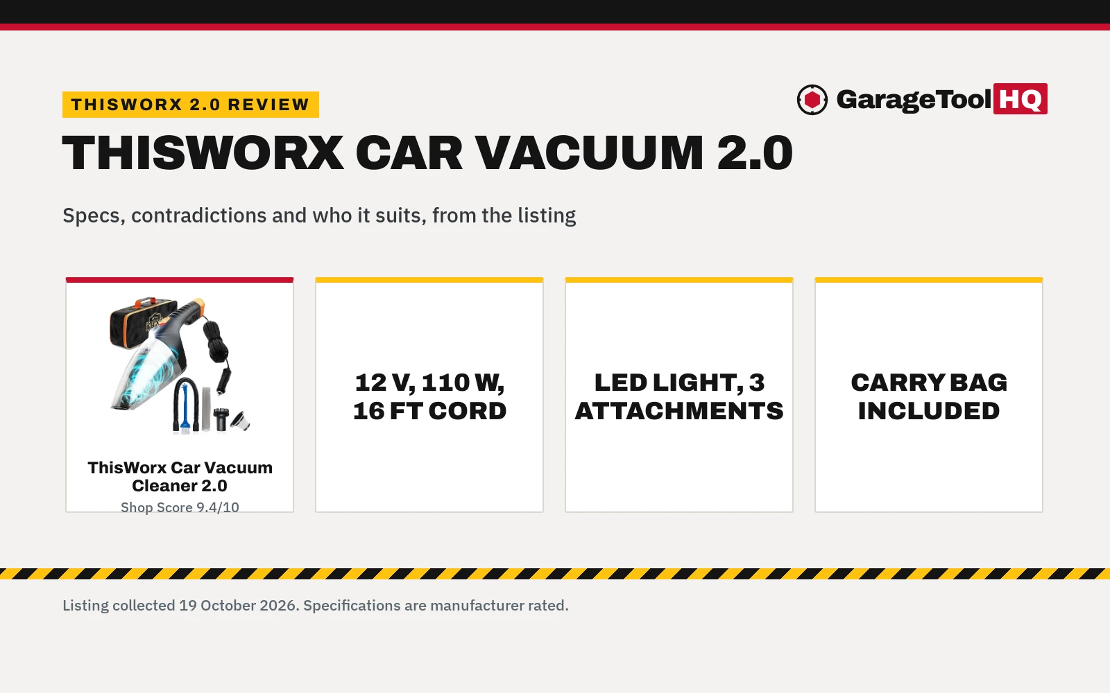 ThisWorx 2.0 Review: 12V Car Vacuum (2026)