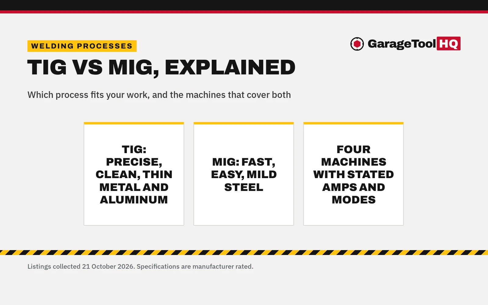 Tig vs Mig Welder: Which One Should You Buy?