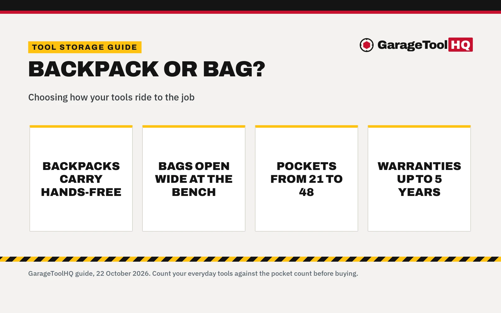 Tool Backpack vs Tool Bag: Which One Should You Buy?