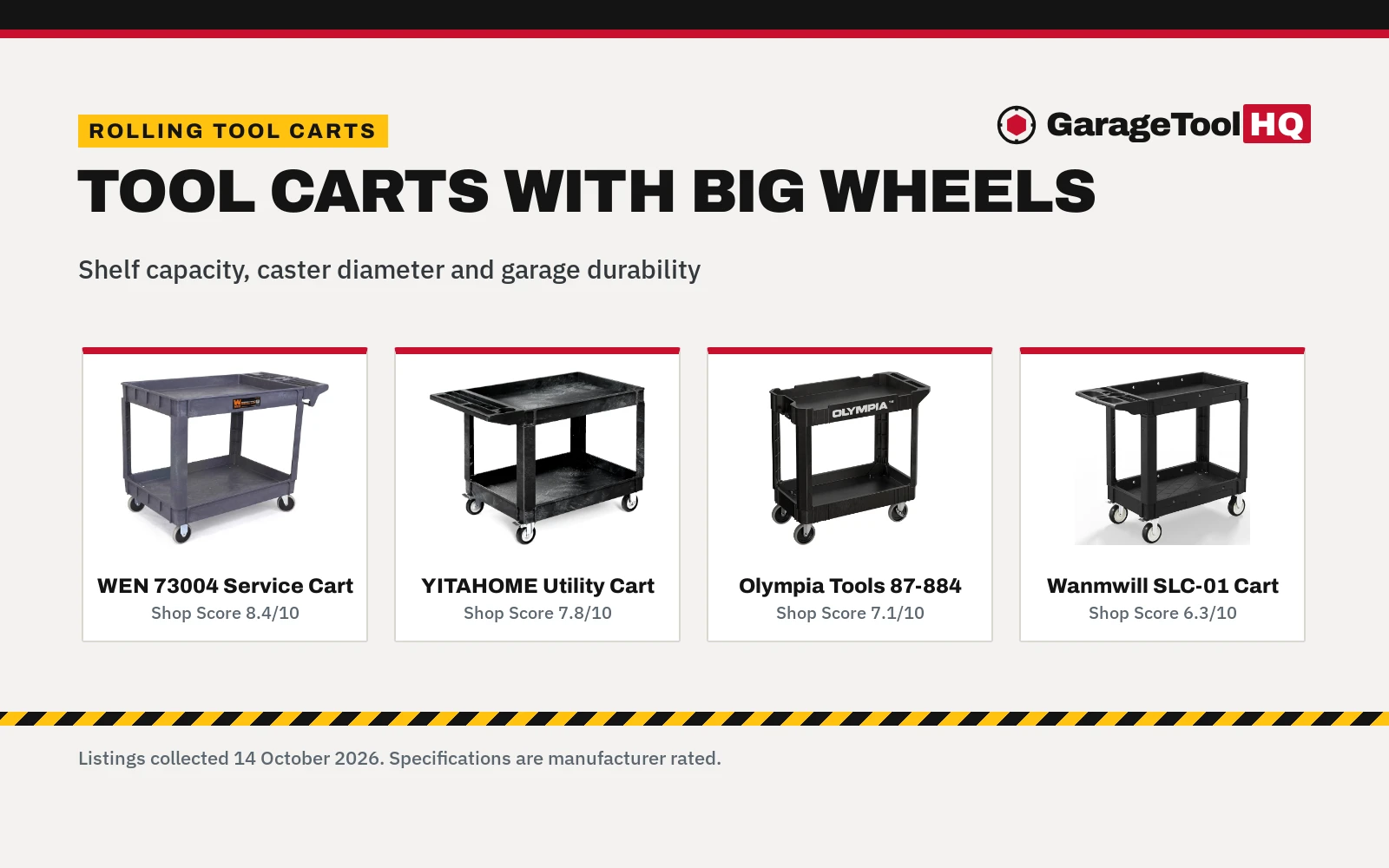 Tool Cart with Big Wheels: 4 Rolling Carts Compared (2026)