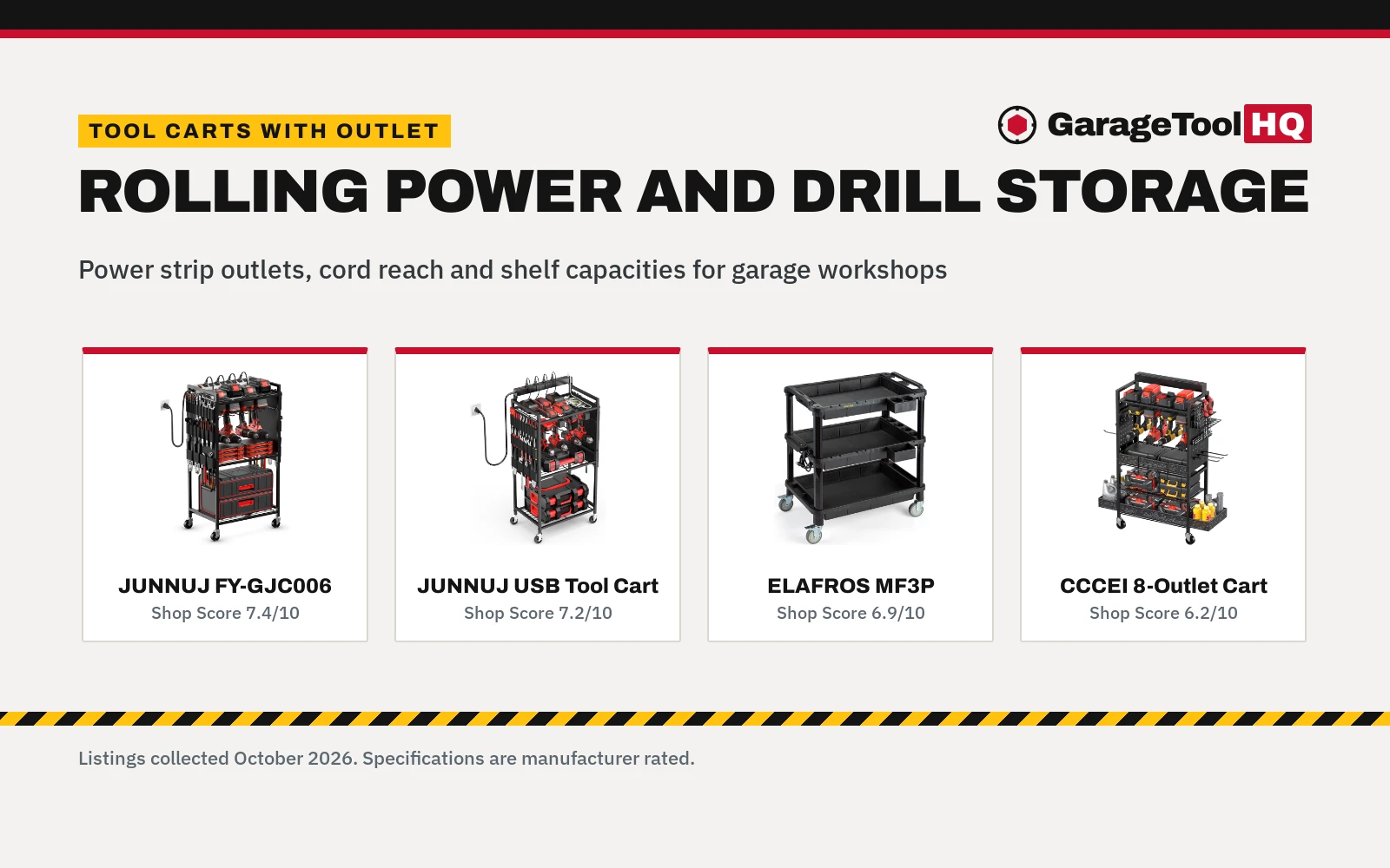 Tool Cart with Outlet (2026): 4 Rolling Garage Carts Compared