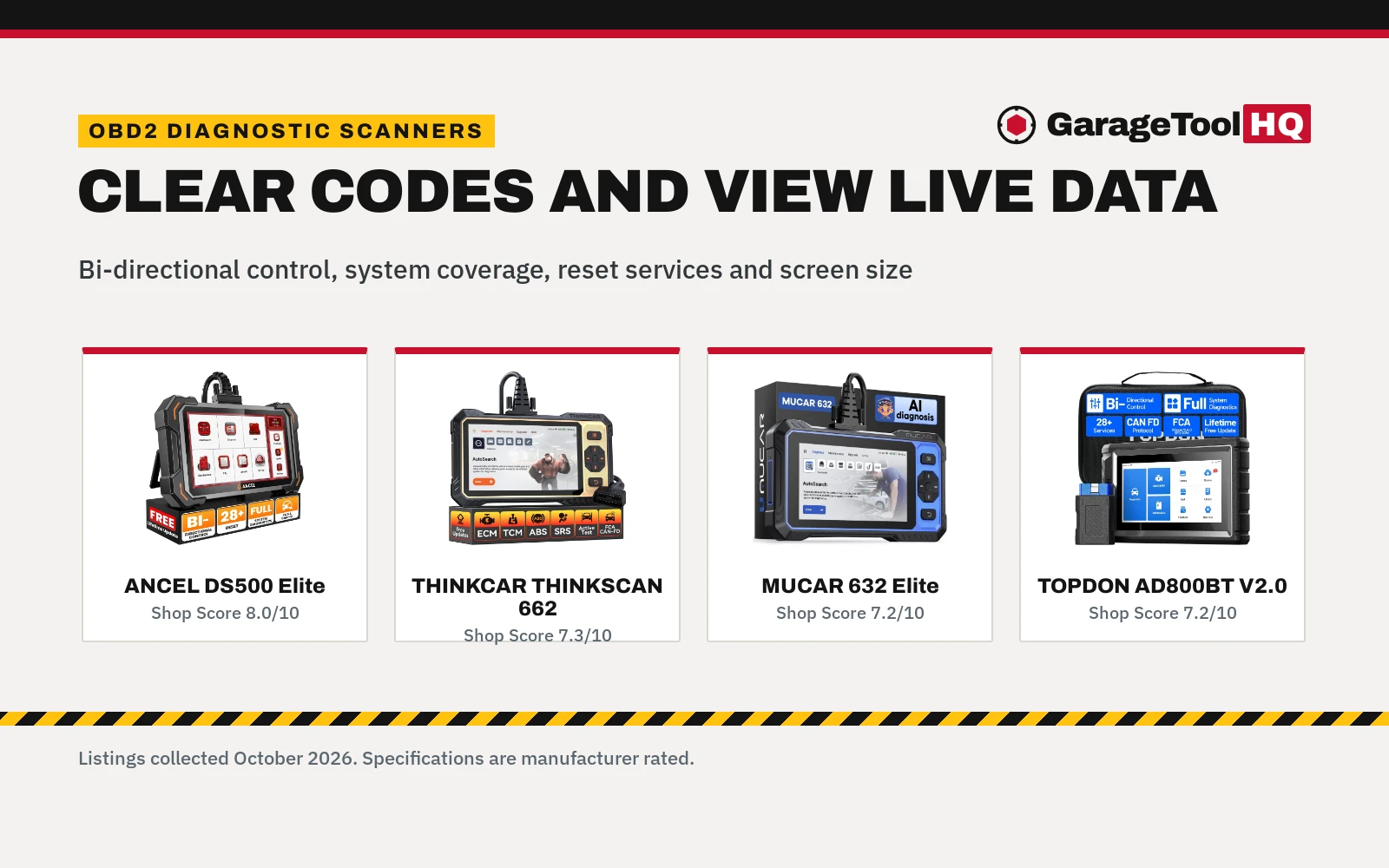 Top 10 OBD2 Diagnostic Scanner: 5 Picks Compared (2026)