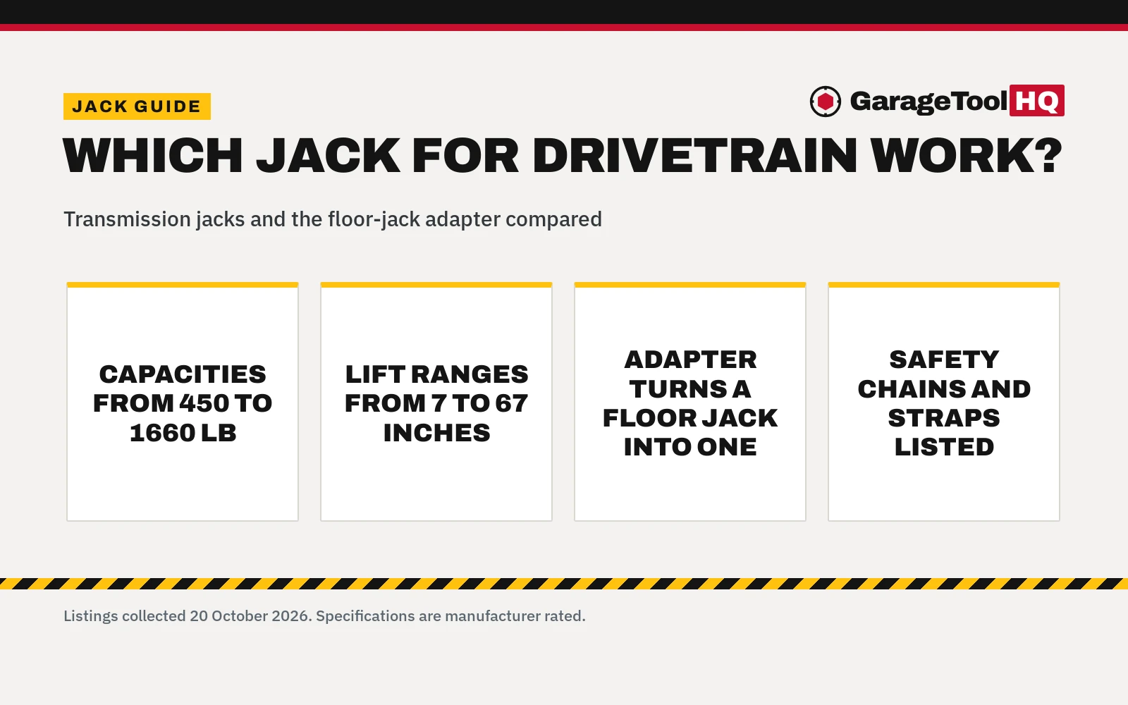 Transmission Jack vs Floor Jack: Which One Should You Buy?
