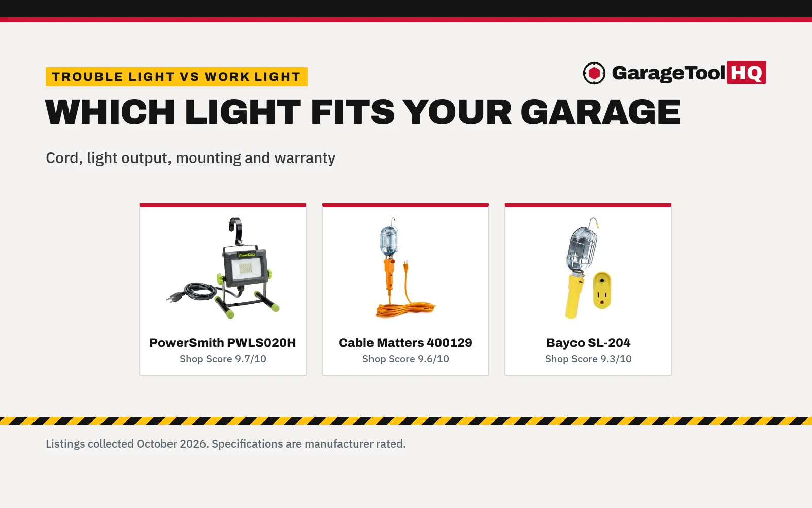 Trouble Light vs Work Light: Which One Should You Buy?