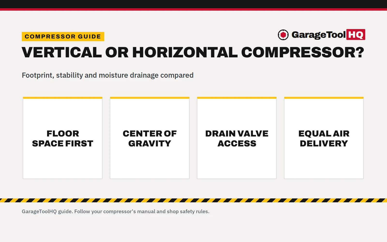 Vertical vs Horizontal Air Compressor: Differences Explained
