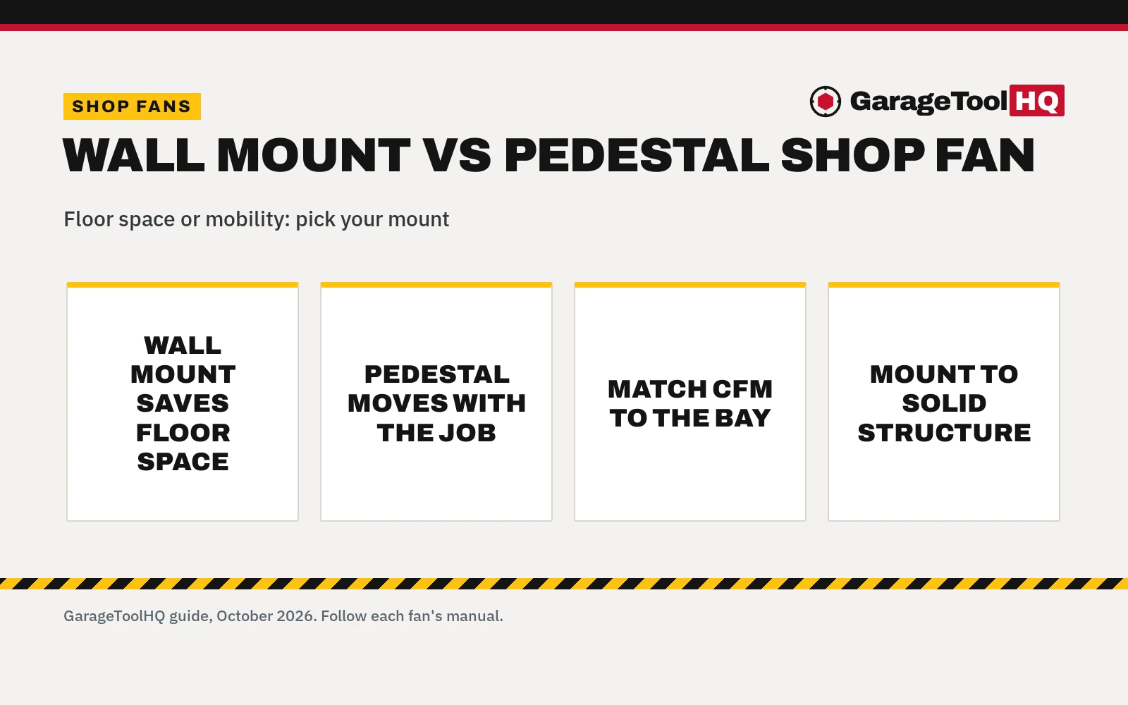 Wall Mount vs Pedestal Shop Fan: Which One Should You Buy?