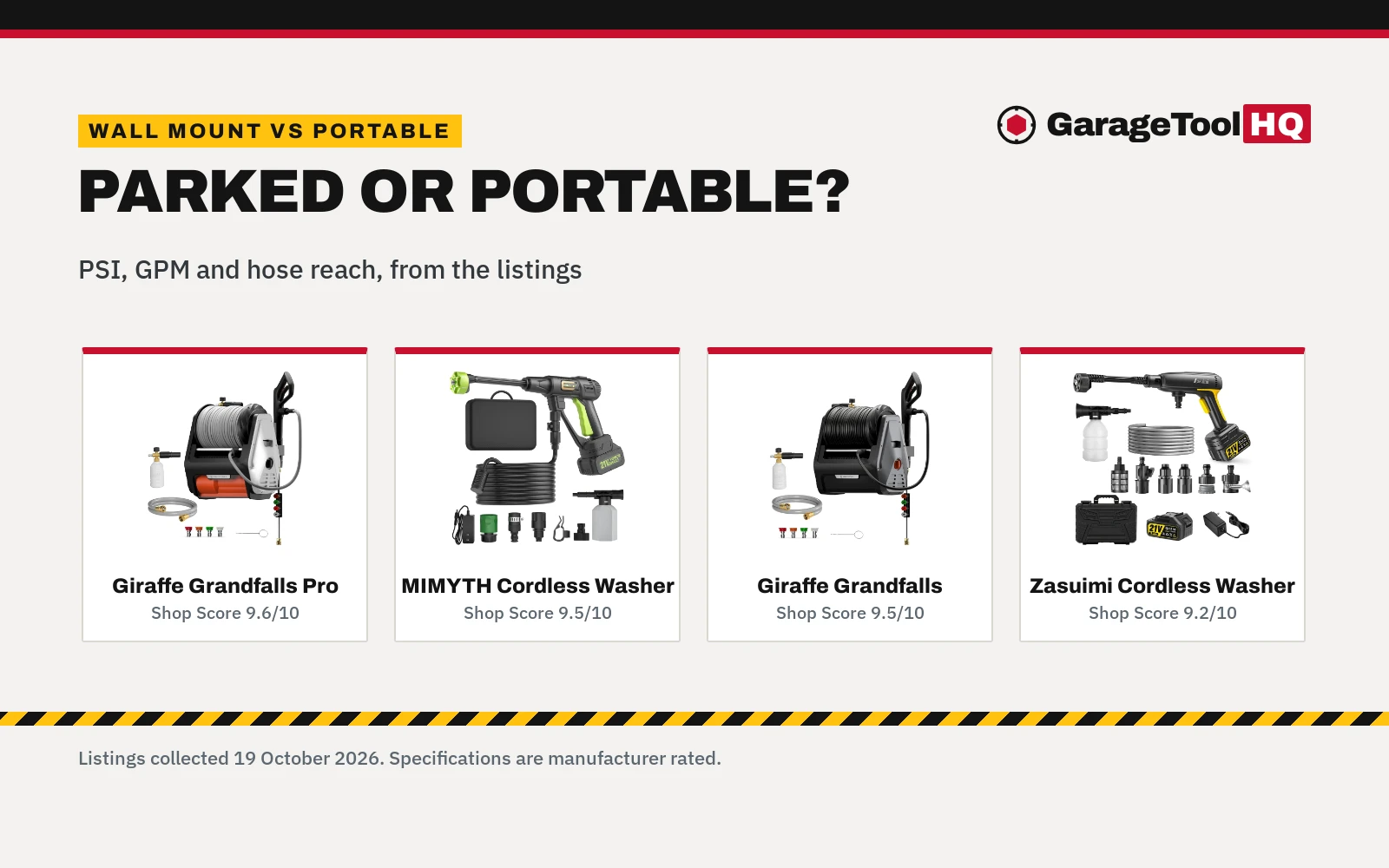 Wall Mount vs Portable Pressure Washer: Which One Should You Buy?