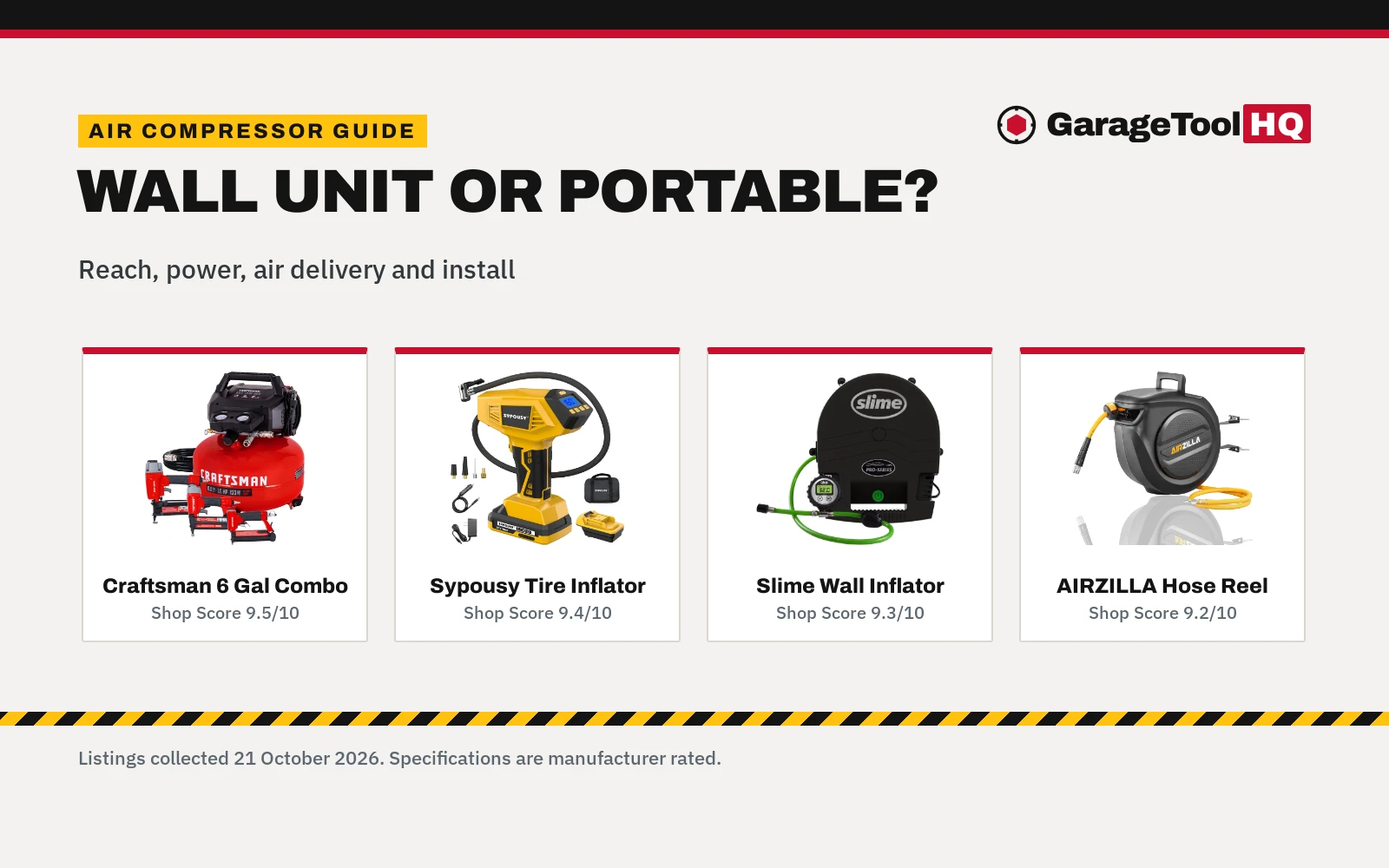 Wall Mounted vs Portable Air Compressor (2026): Which Should You Buy?