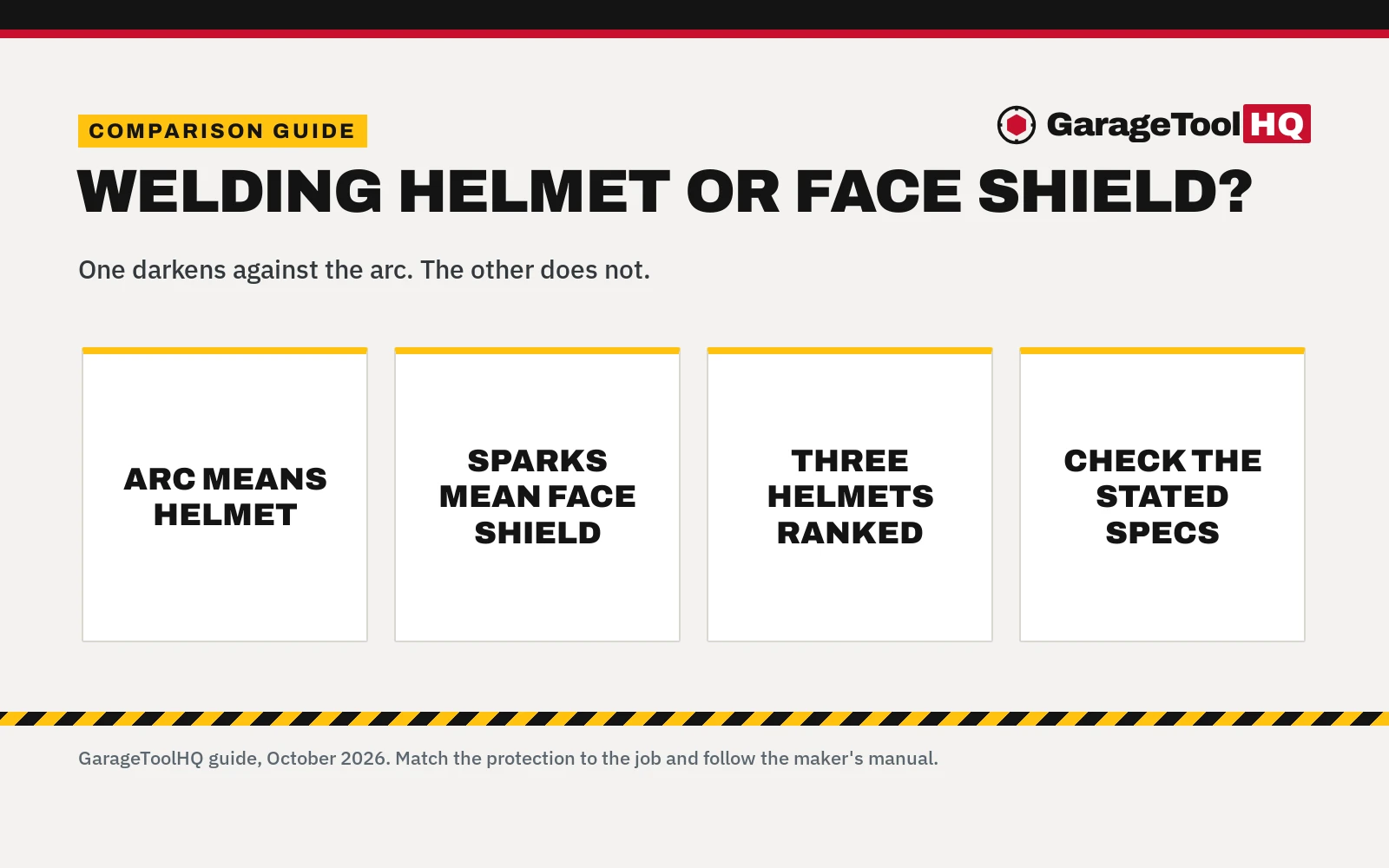 Welding Helmet vs Face Shield: Which One Should You Buy?