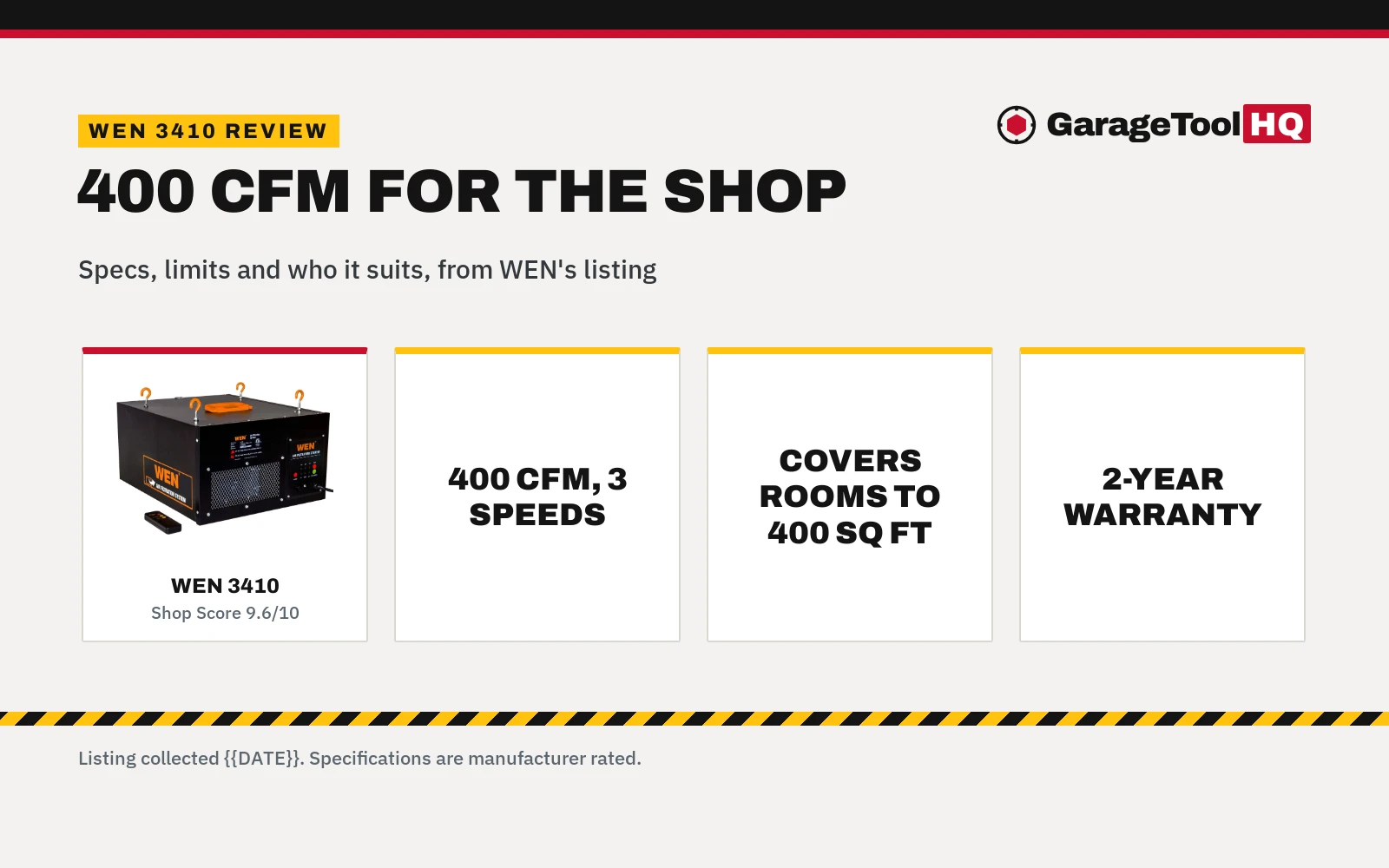WEN 3410 Review: Pros, Cons & Who It’s For