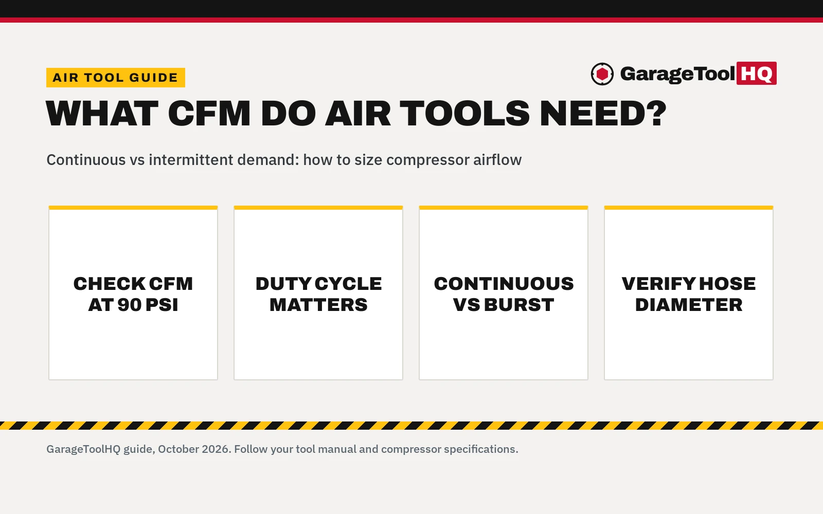 What CFM Do Air Tools Need? What to Know