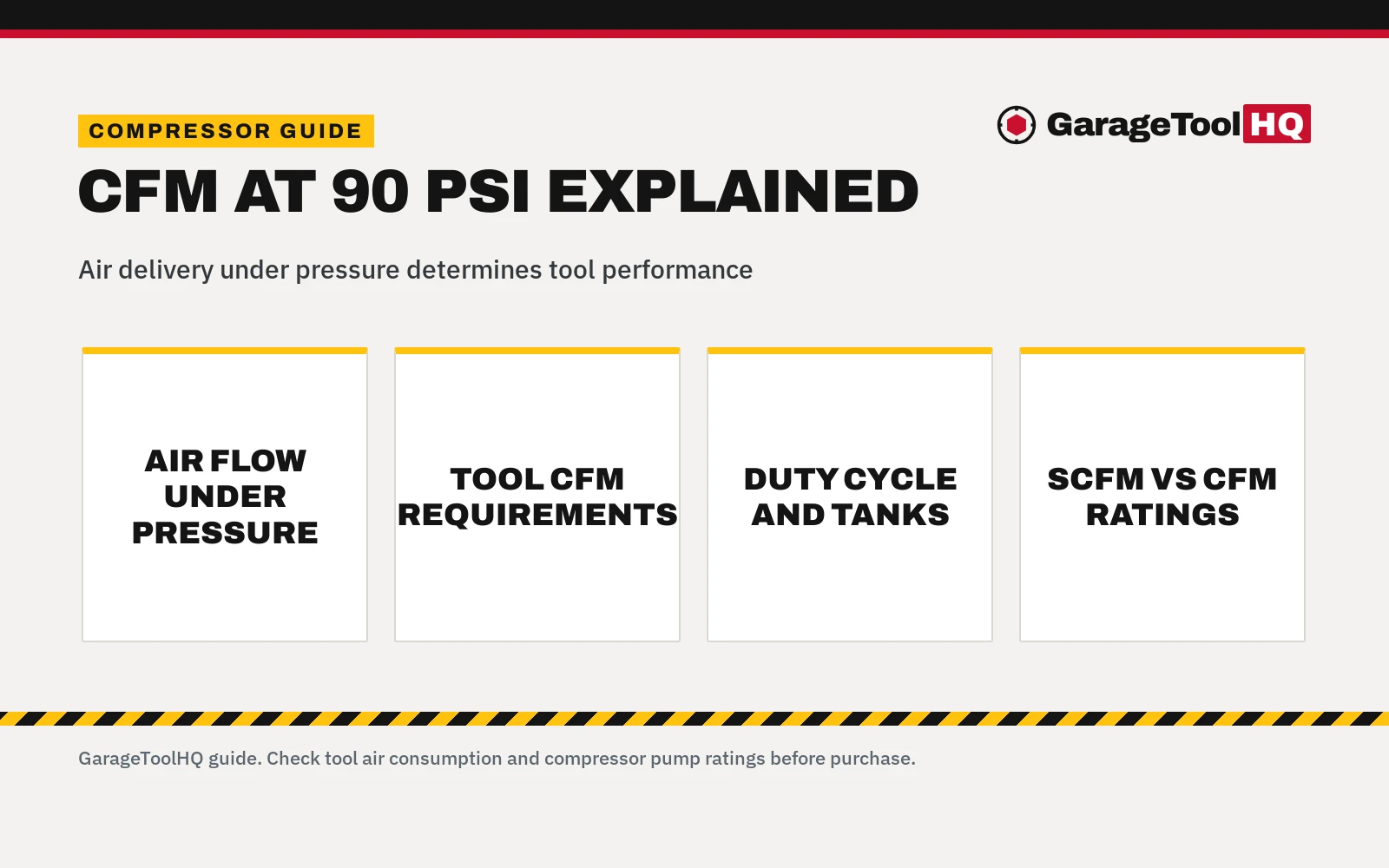 What Does CFM at 90 PSI Mean?