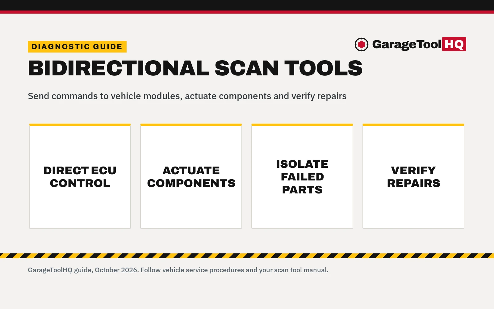 What Is a Bidirectional Scan Tool? What to Know