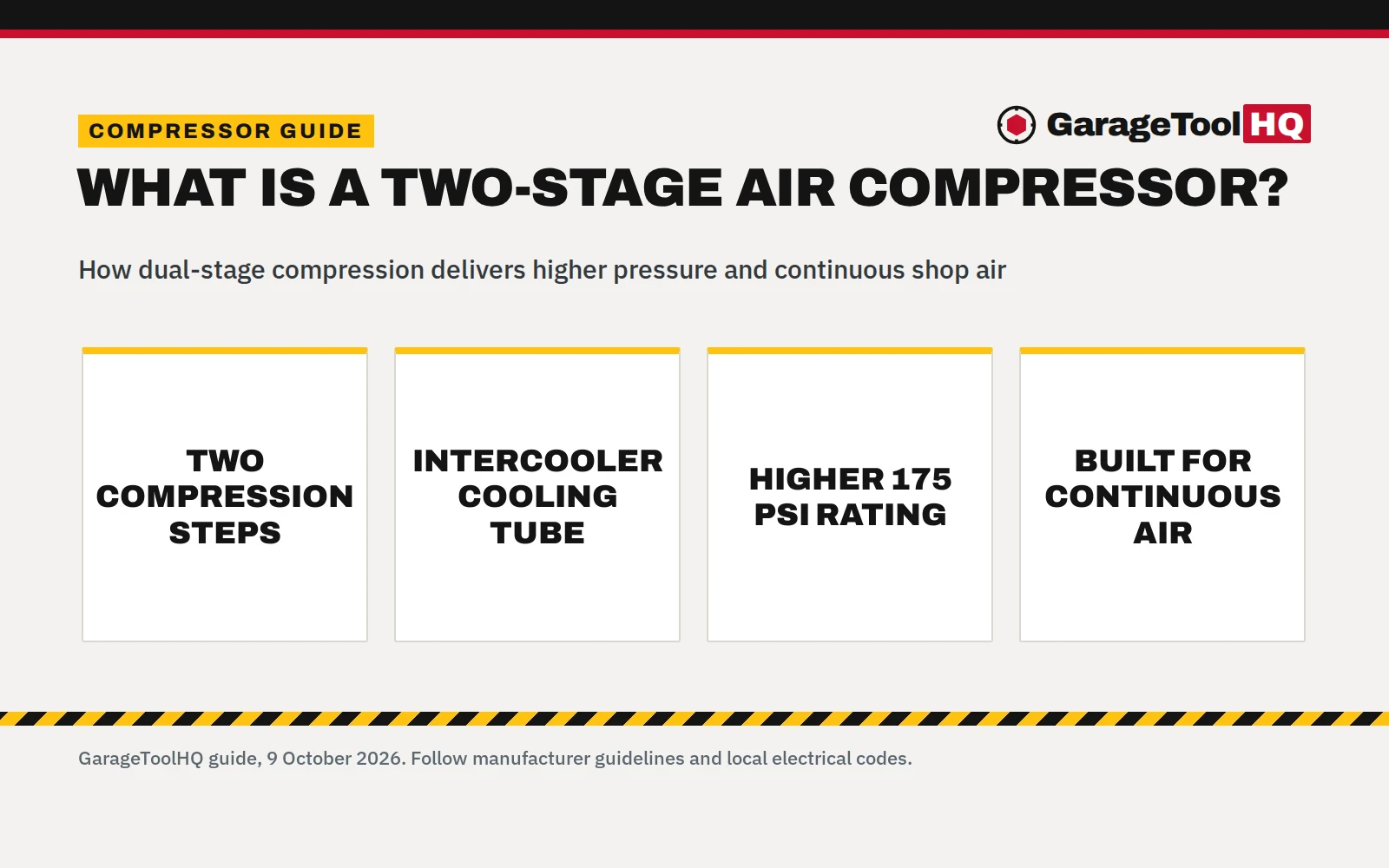 What Is a Two Stage Air Compressor?