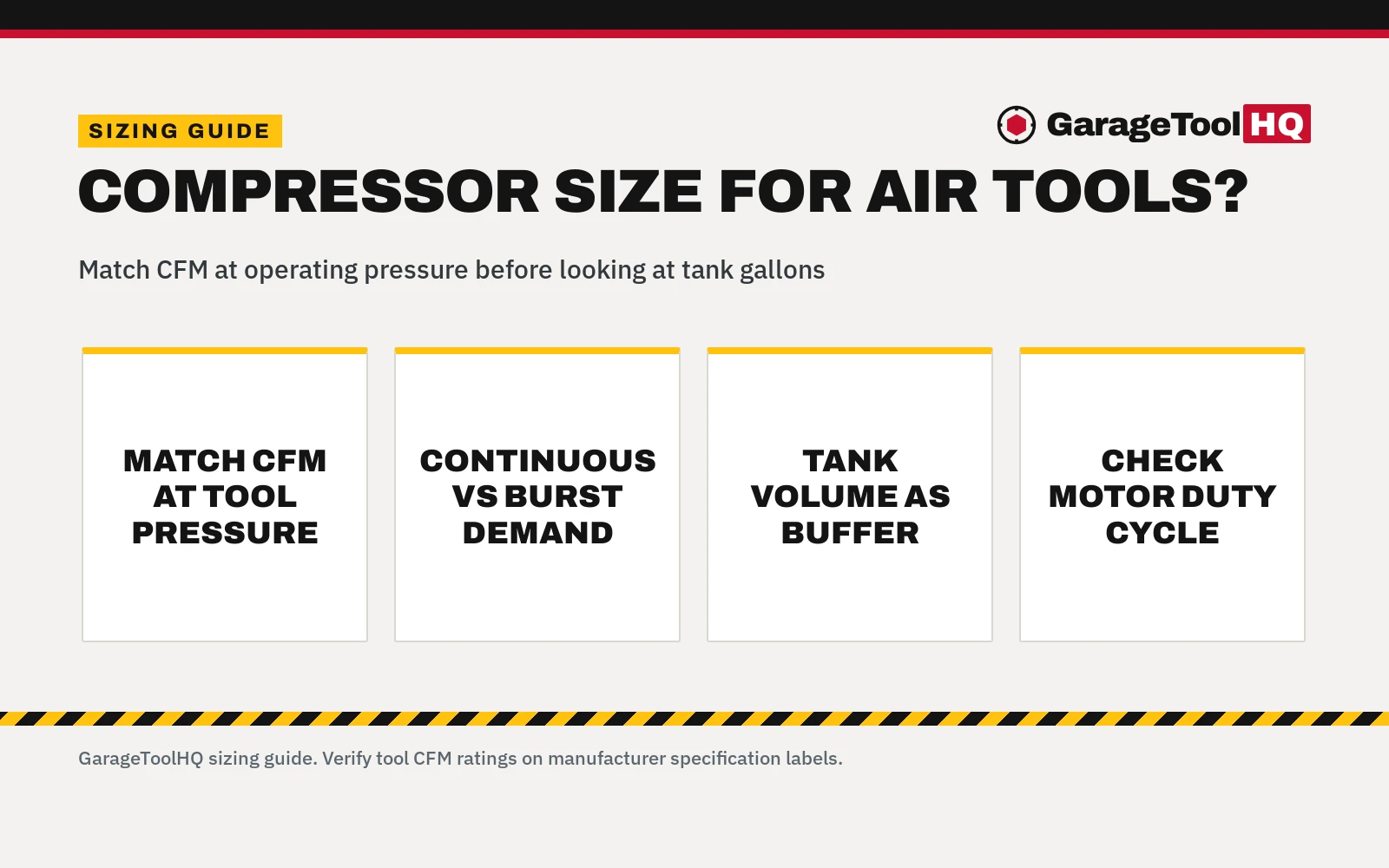 What Size Air Compressor Do I Need for Air Tools?