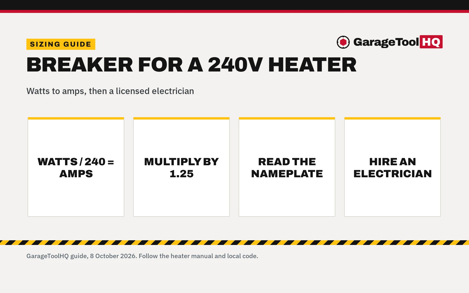 What Size Breaker for a 240V Garage Heater? Sizing Guide