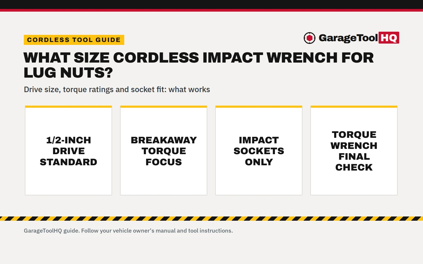 What Size Cordless Impact Wrench for Lug Nuts?
