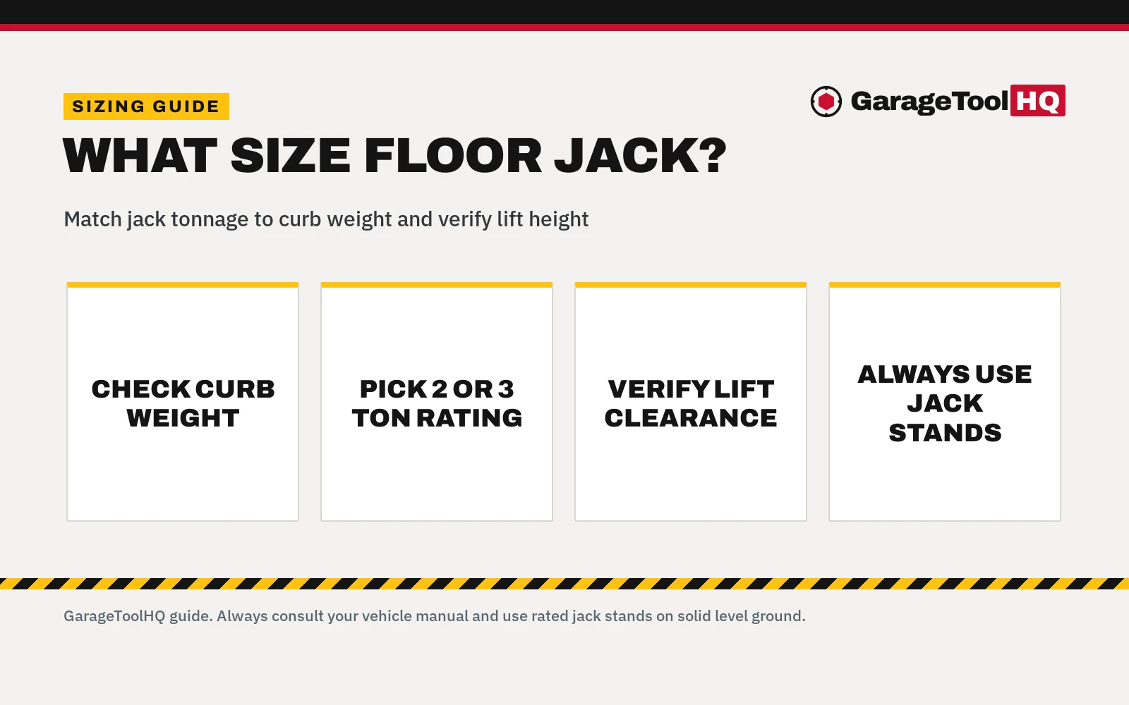 What Size Floor Jack Do I Need?