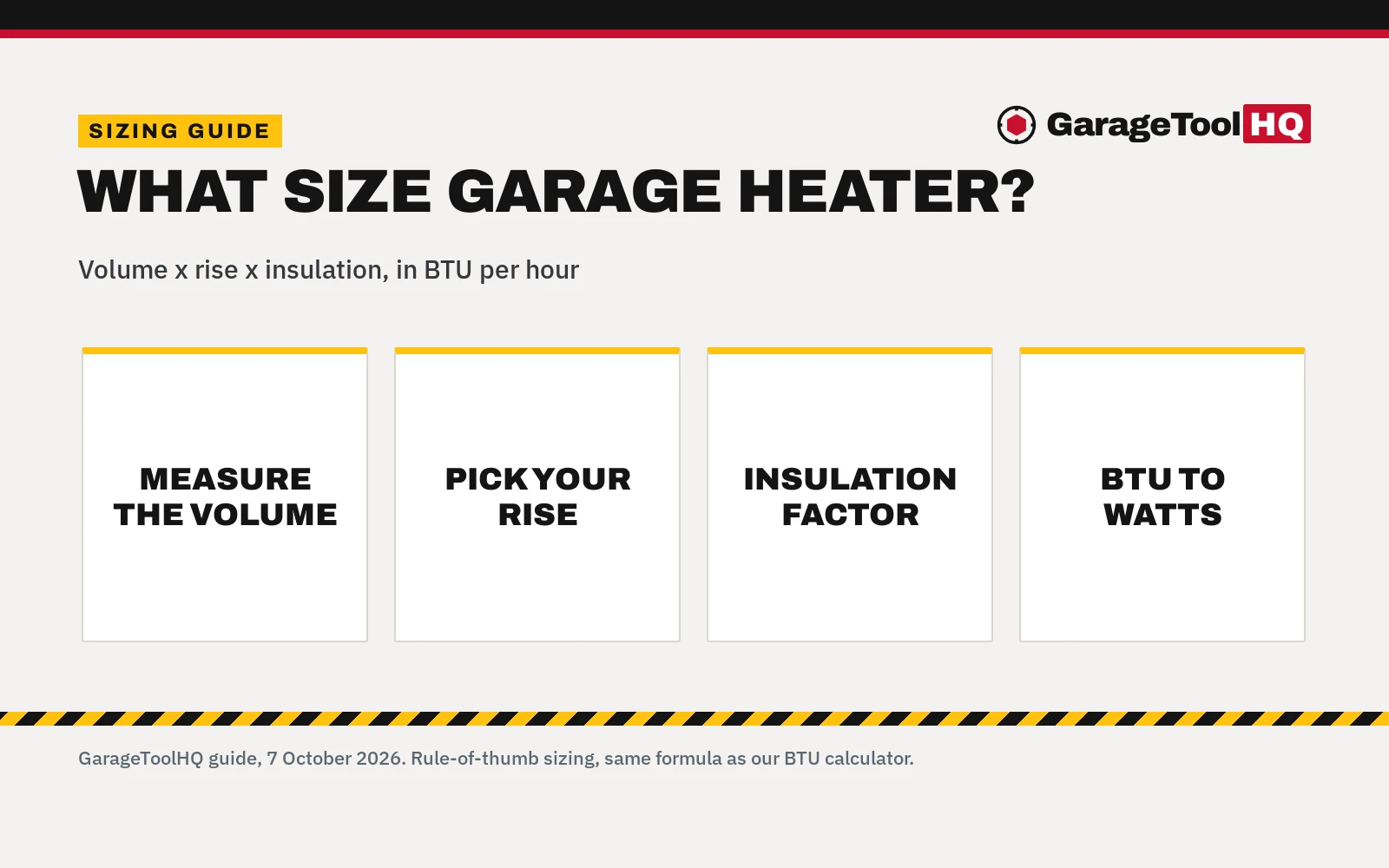 What Size Garage Heater Do I Need? BTU by Garage Size