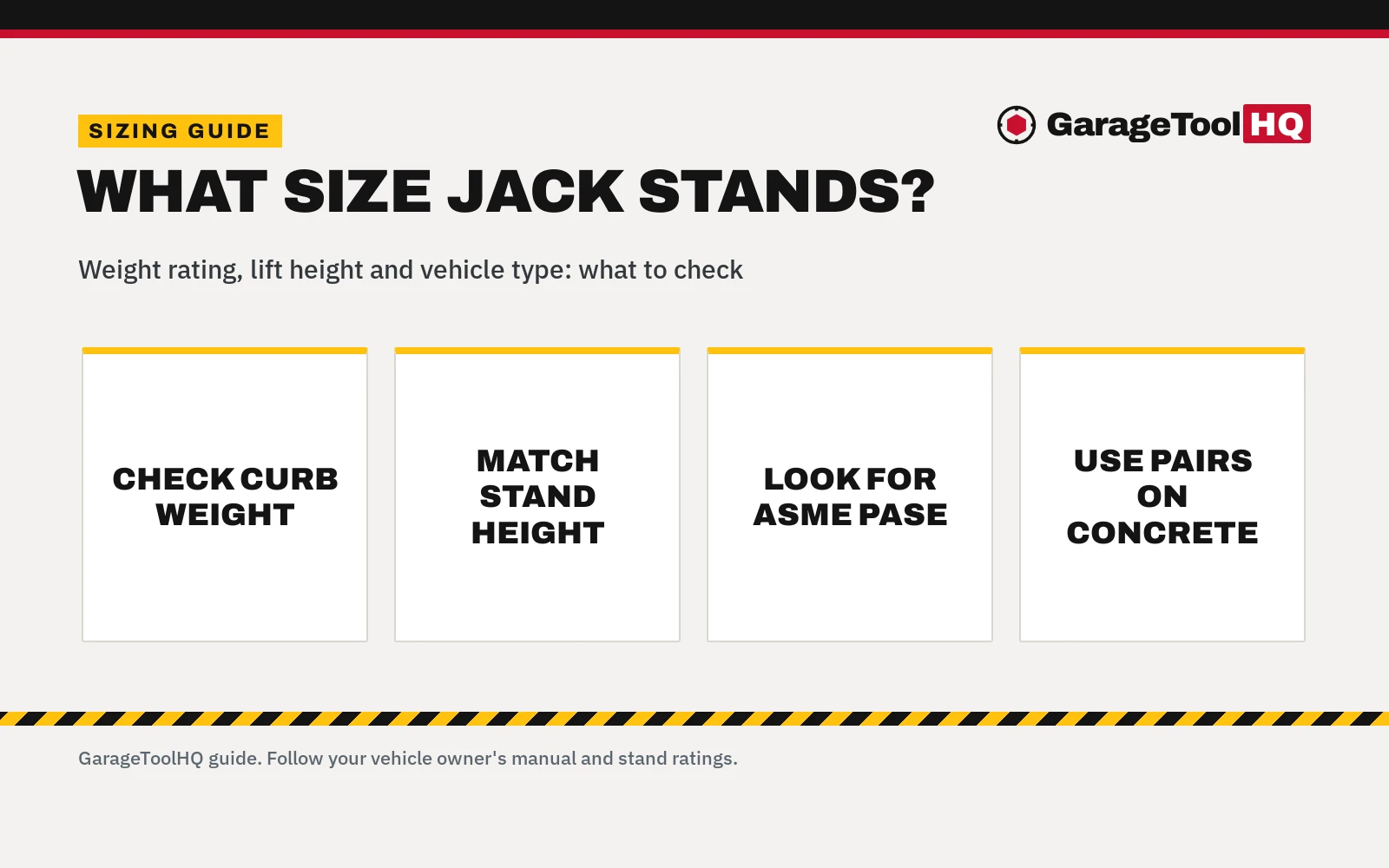 What Size Jack Stands Do I Need? Capacity and Height Guide