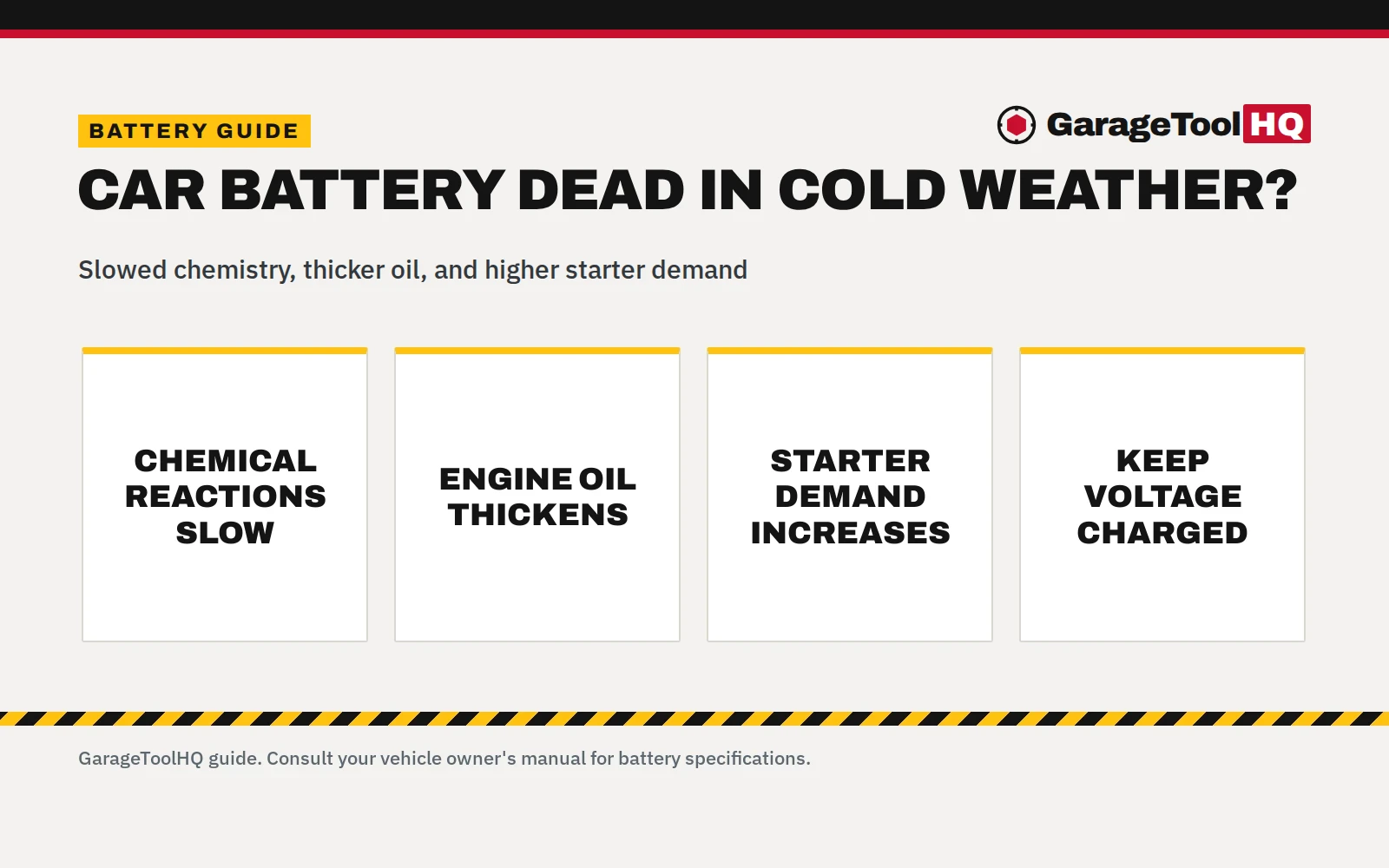 Why Does My Car Battery Die in Cold Weather? What to Know