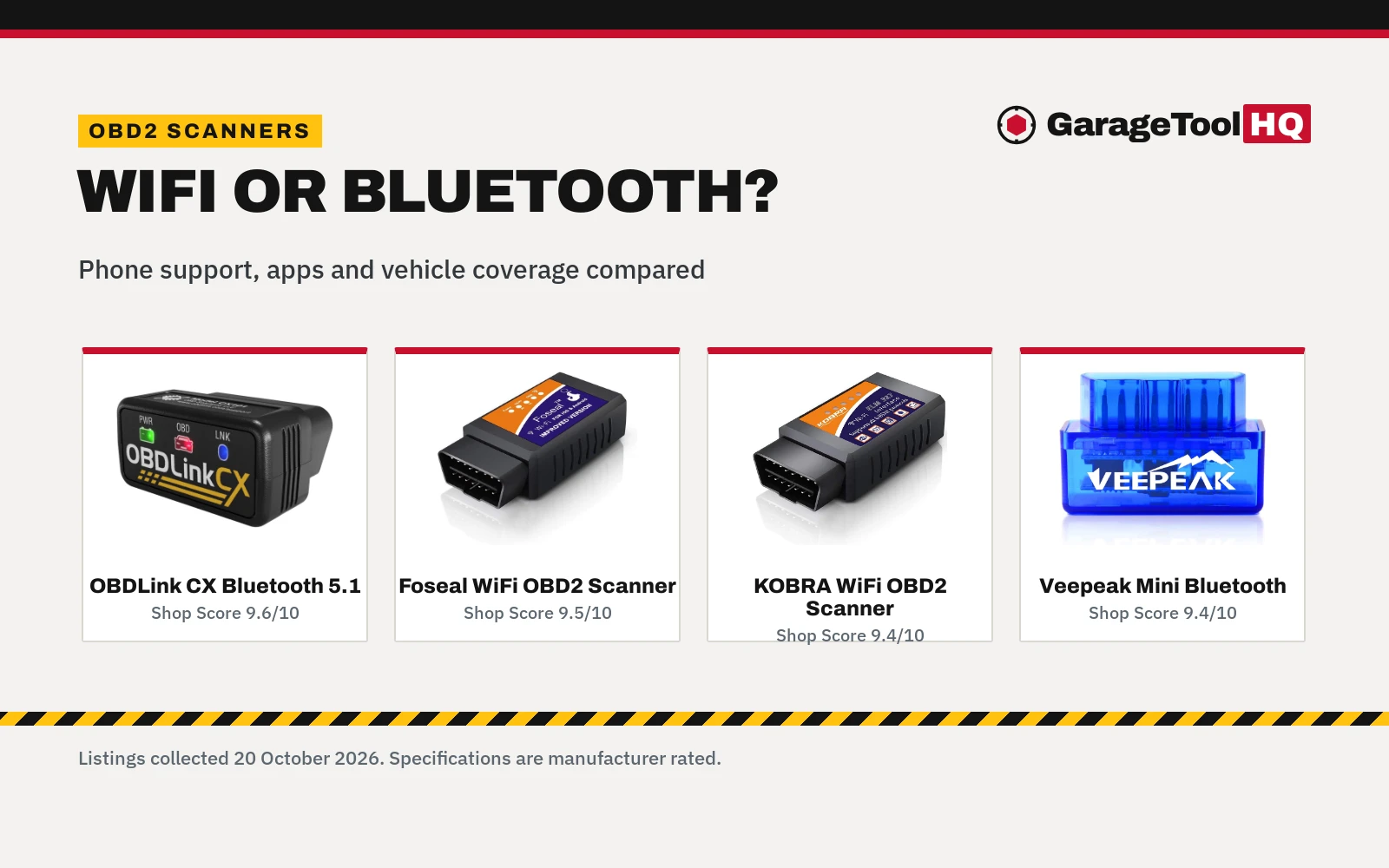 WiFi vs Bluetooth OBD2 Scanner: Which One Should You Buy?