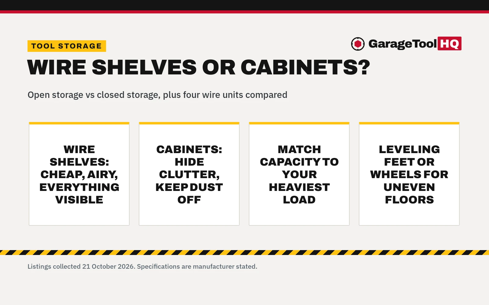 Wire Shelving vs Garage Cabinets: Which One Should You Buy?