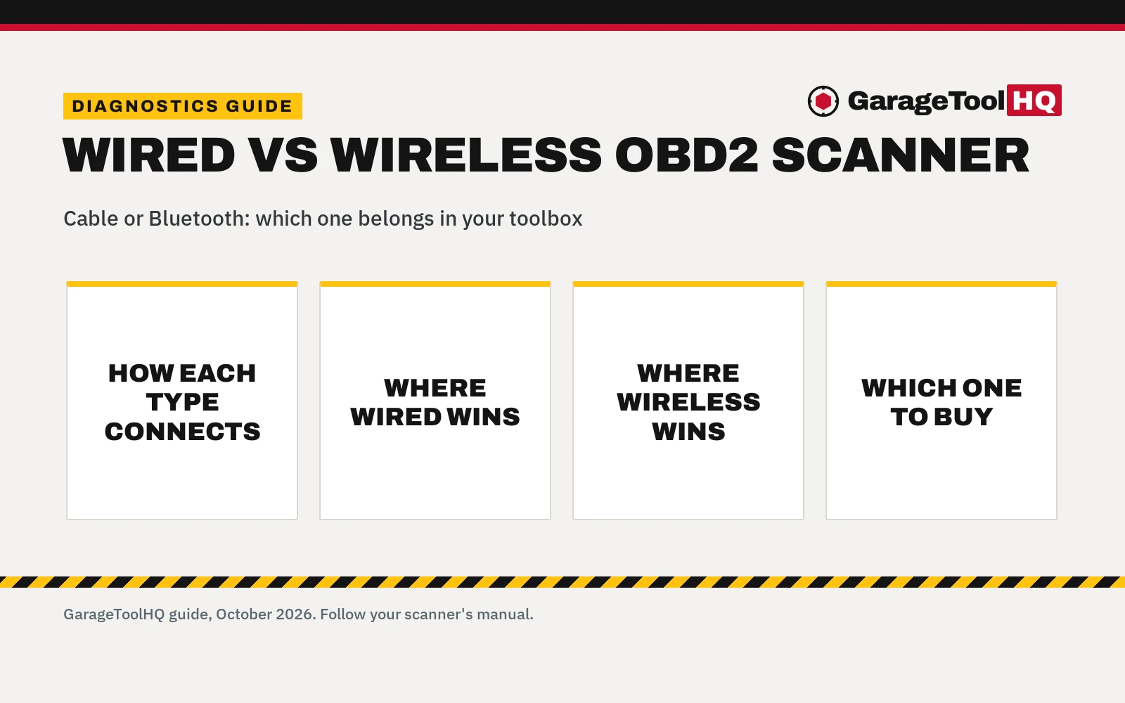 Wired vs Wireless OBD2 Scanner: Which One Should You Buy?