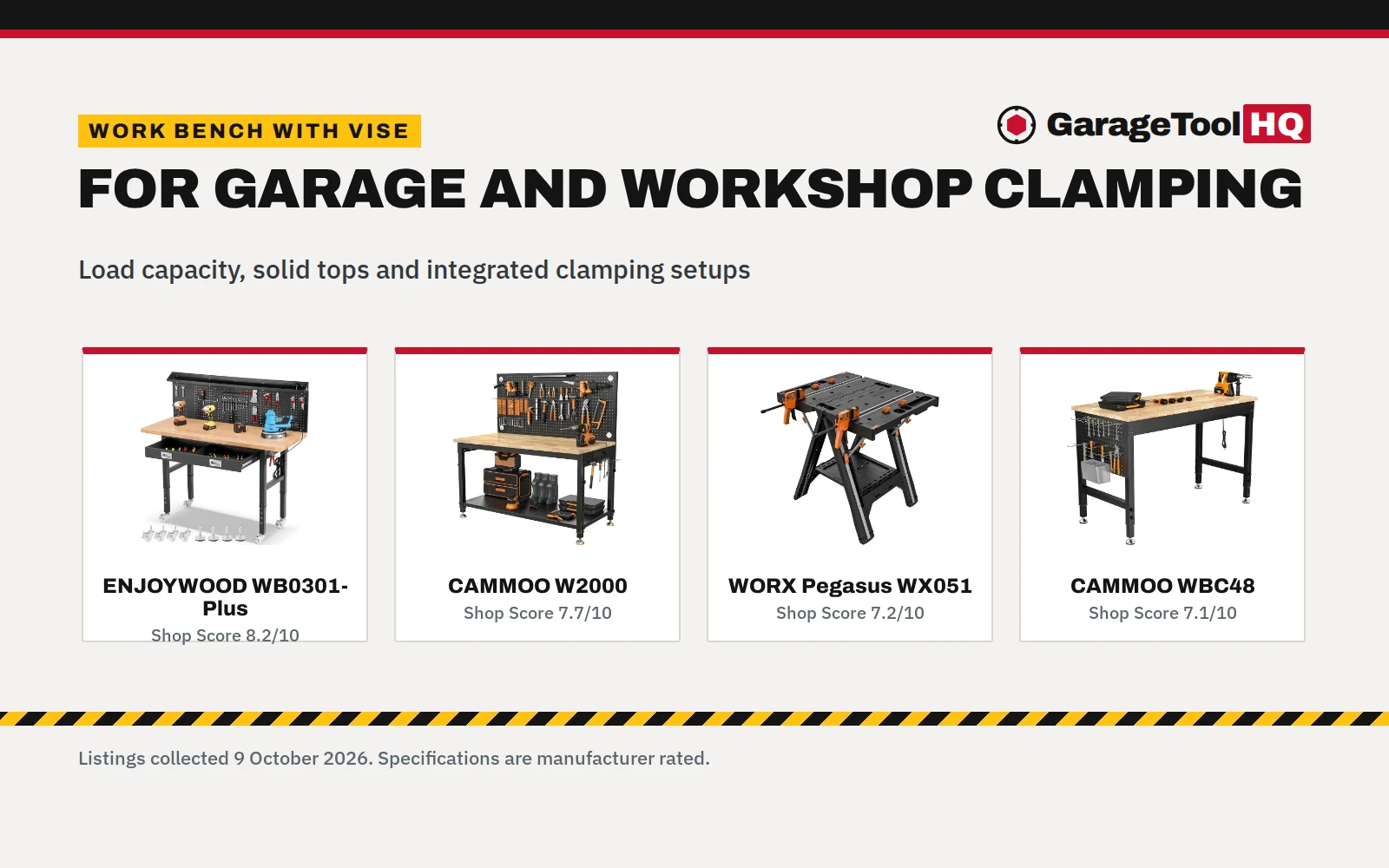Work Bench with Vise: 5 Top Picks for Garage and Shop Clamping (2026)