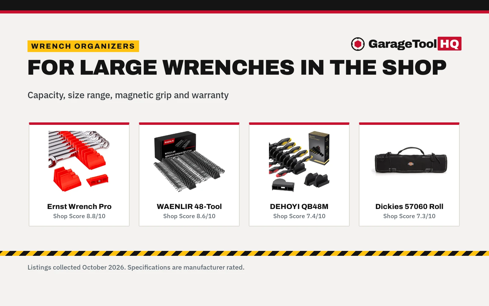 Wrench Organizer for Large Wrenches: 5 Picks Compared (2026)